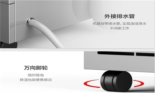 為什么要使用工業轉輪除濕機？