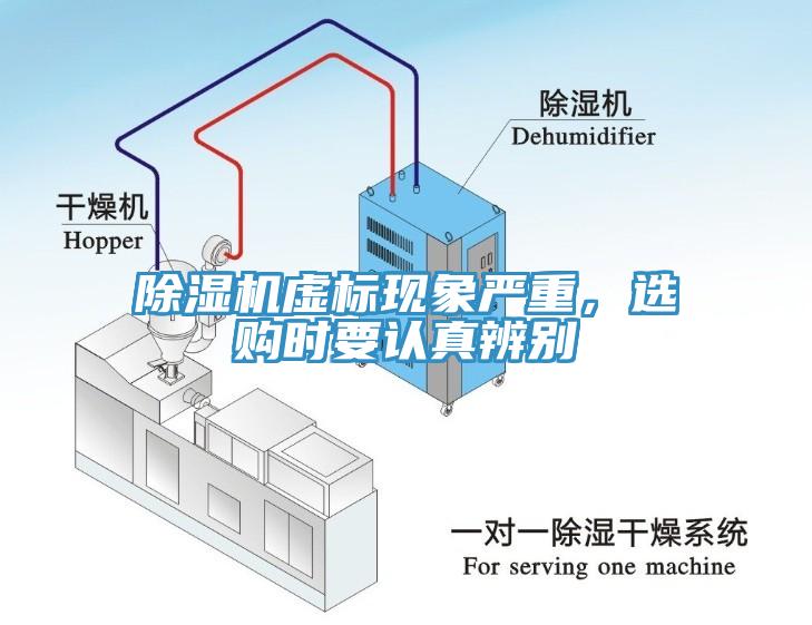 除濕機(jī)虛標(biāo)現(xiàn)象嚴(yán)重，選購時(shí)要認(rèn)真辨別