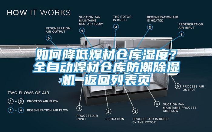 如何降低焊材倉(cāng)庫(kù)濕度？全自動(dòng)焊材倉(cāng)庫(kù)防潮除濕機(jī) 返回列表頁(yè)